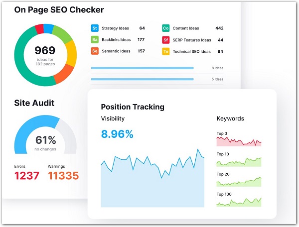 интерфейс semrush